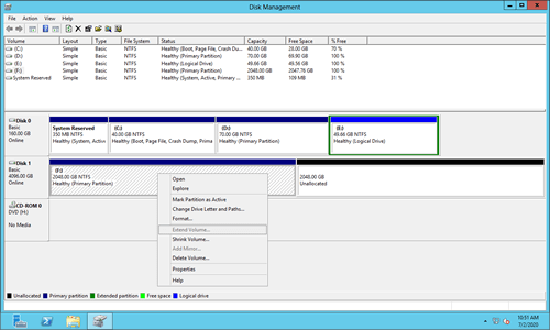 Volume erweitern deaktiviert