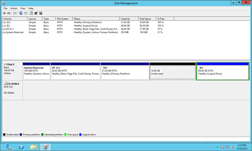 Partition verkleinert